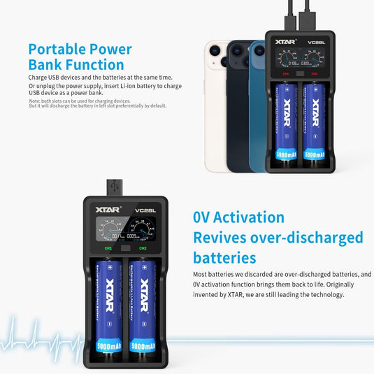 XTAR VC2SL USB Powered Smart Charger + Two Olight 18650 Batteries 2600/3200/3600/3600 - KC Outdoors