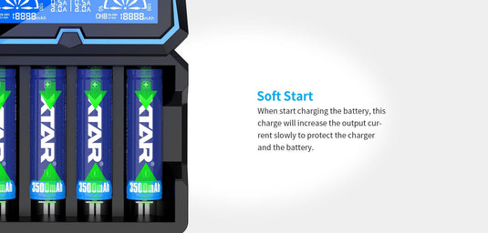 XTAR X4 LCD Li-ion/ Ni-MH Fast Battery Charger XTAR
