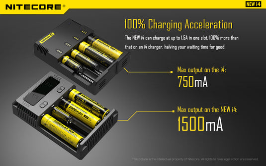 Nitecore NEW i4 Battery Intellicharger NITECORE