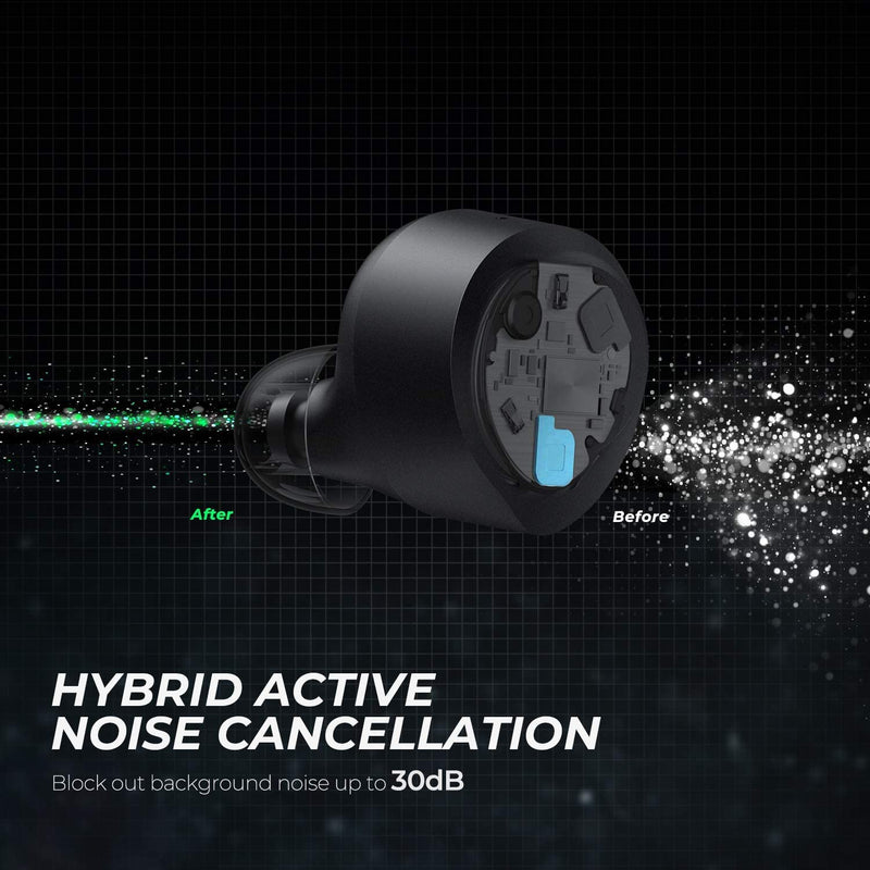Load image into Gallery viewer, SOUNDPEATS T2 Smart True Wireless Earbuds Hybrid Active Noise Cancelling Soundpeats