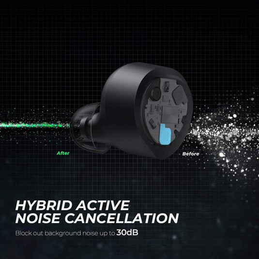 SOUNDPEATS T2 Smart True Wireless Earbuds Hybrid Active Noise Cancelling Soundpeats