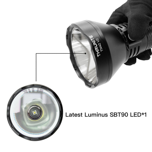 ThruNite TN42 V2 Powerful 4848 Lumens 1860m Long Distance Searchlight Thrunite