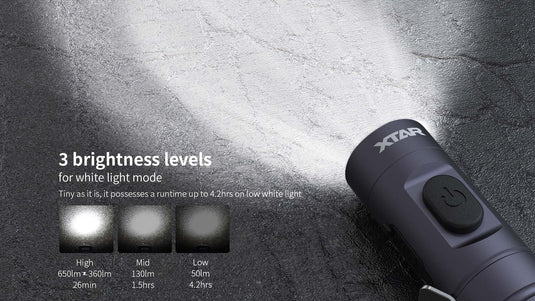 XTAR T2 650-Lumen USB Type-C Rechargeable Pocket Light EDC XTAR