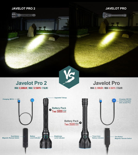 Olight Javelot Pro 2 Tactical Torch 2500 Lumen Long Distance USB Rechargeable KC Outdoors