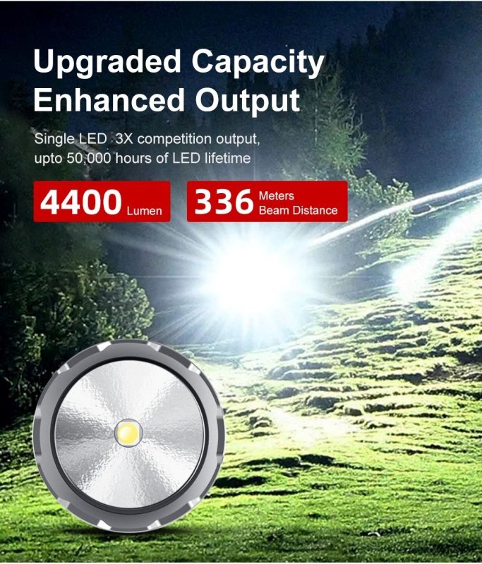 Load image into Gallery viewer, Klarus XT21X Pro 4400 lumen 336m rechargeable torch - KC Outdoors