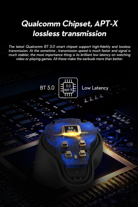 MIFO O7 Smart True Wireless Earbuds Sports Gaming Deep Bass - KC Outdoors