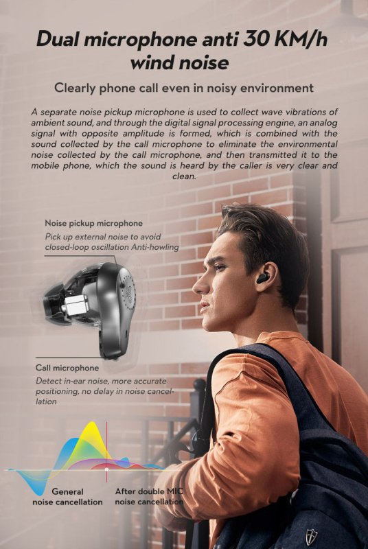 Load image into Gallery viewer, MIFO O7 Smart True Wireless Earbuds Sports Gaming Deep Bass - KC Outdoors