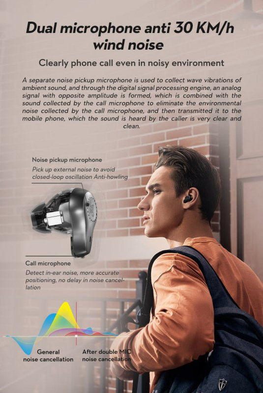 MIFO O7 Smart True Wireless Earbuds Sports Gaming Deep Bass - KC Outdoors