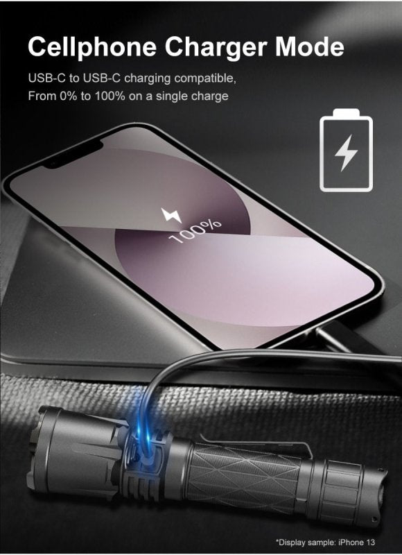 Load image into Gallery viewer, Klarus XT21X Pro 4400 lumen 336m rechargeable torch - KC Outdoors