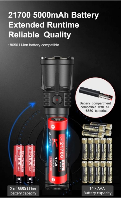 Load image into Gallery viewer, Klarus XT21X Pro 4400 lumen 336m rechargeable torch - KC Outdoors
