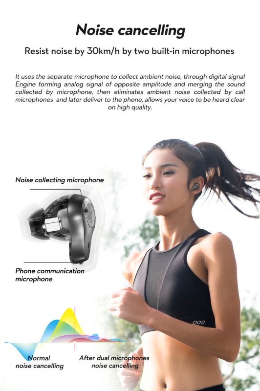 Load image into Gallery viewer, MIFO O7 Smart True Wireless Earbuds Sports Gaming Deep Bass - KC Outdoors