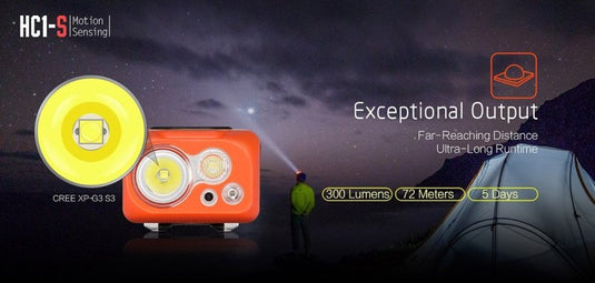 Klarus HC1-S headlamp Lightweight best LED - KC Outdoors
