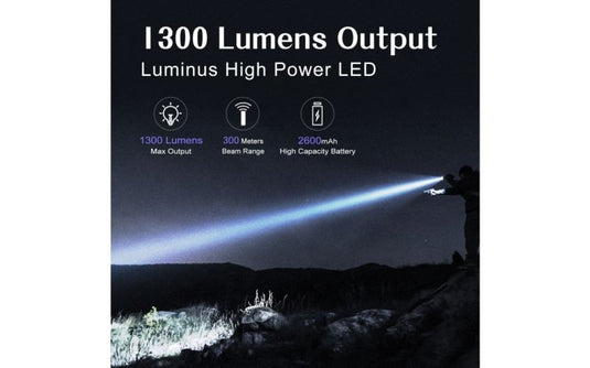 Klarus XT11R Compact 1300 Lumen USB-C Rechargeable Torch - KC Outdoors