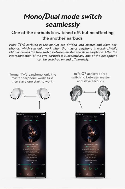 MIFO O7 Smart True Wireless Earbuds Sports Gaming Deep Bass - KC Outdoors