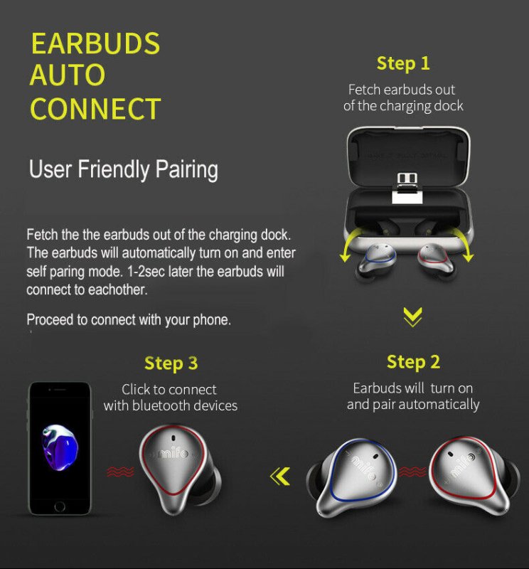 Load image into Gallery viewer, Mifo O5 Wireless Earbuds Professional Smart True Wireless Sports Earbuds - KC Outdoors