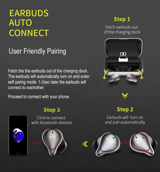 Mifo O5 Wireless Earbuds Professional Smart True Wireless Sports Earbuds - KC Outdoors