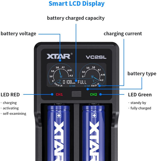 XTAR VC2SL USB Powered Smart Charger + Two Olight 18650 Batteries 2600/3200/3600/3600 - KC Outdoors