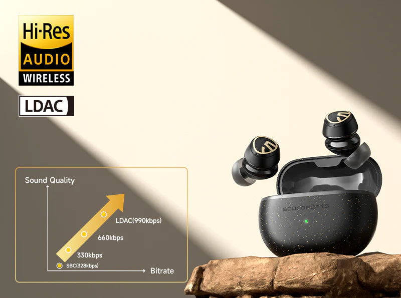 Load image into Gallery viewer, SoundPeats Mini Pro HS ANC Wireless Hi-Res Gaming Earbuds - KC Outdoors
