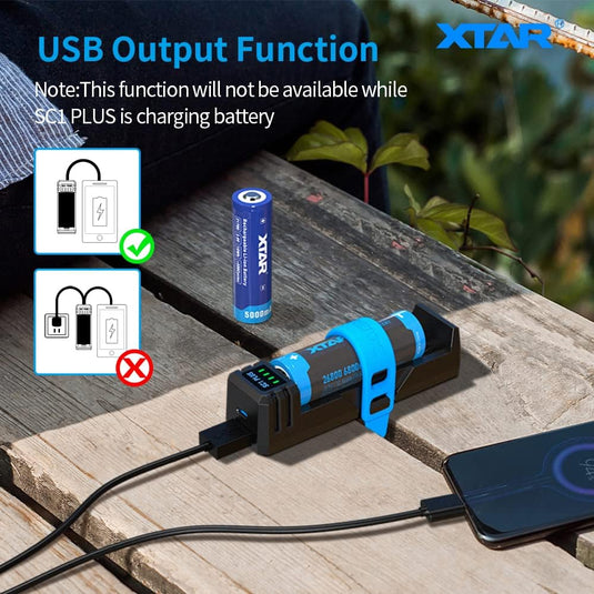 XTAR SC1 Plus battery charger & Power bank - KC Outdoors