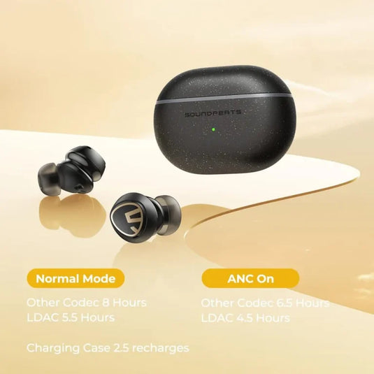 SoundPeats Mini Pro HS ANC Wireless Earbuds - KC Outdoors