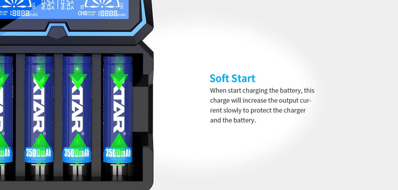 Load image into Gallery viewer, XTAR X4 LCD Li-ion/ Ni-MH Fast Battery Charger XTAR
