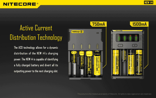 Nitecore NEW i4 Battery Intellicharger NITECORE