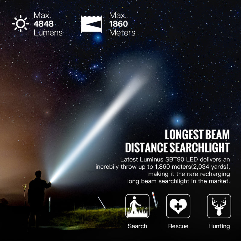 Load image into Gallery viewer, ThruNite TN42 V2 Powerful 4848 Lumens 1860m Long Distance Searchlight Thrunite
