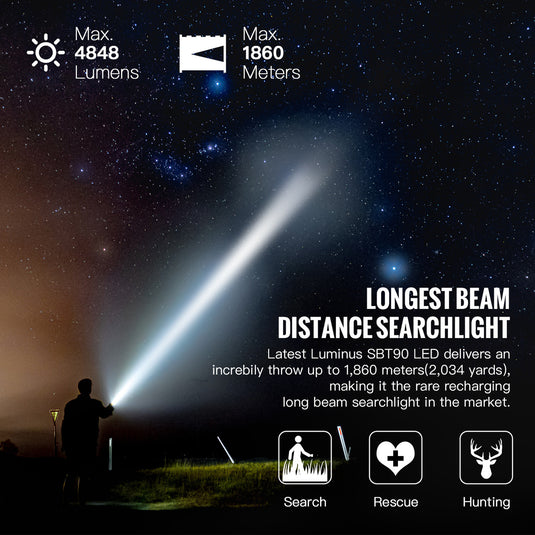 ThruNite TN42 V2 Powerful 4848 Lumens 1860m Long Distance Searchlight Thrunite