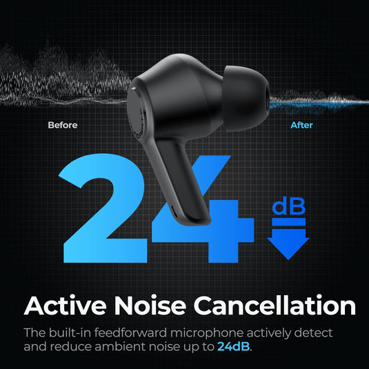 SoundPEATS T3 Smart True Wireless Earbuds Active Noise Canceling Soundpeats