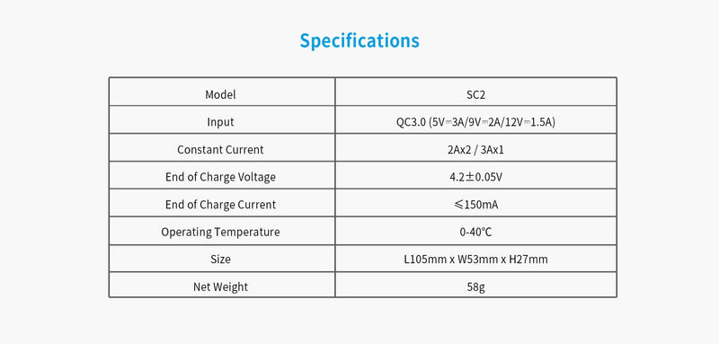 Load image into Gallery viewer, XTAR SC2 Dual bay battery charger XTAR
