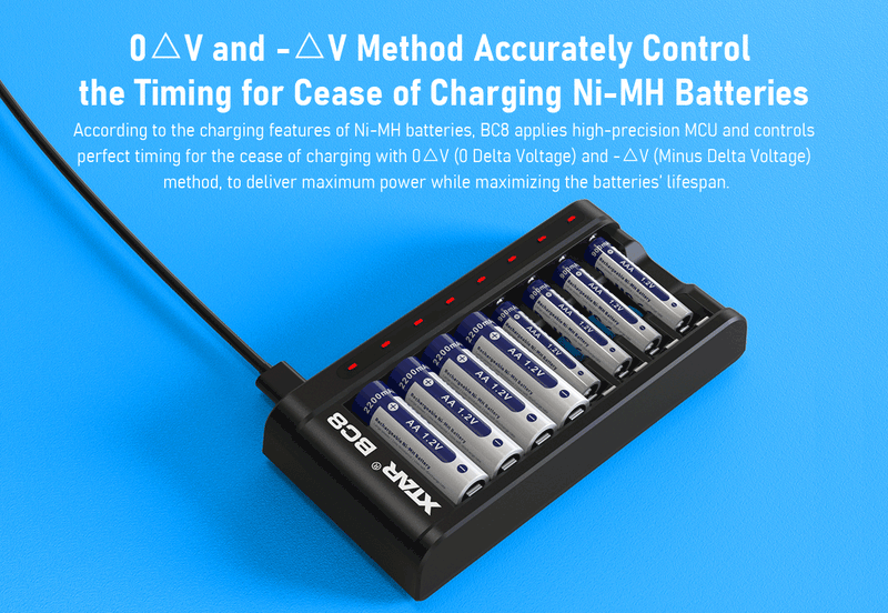 Load image into Gallery viewer, XTAR BC8 8 slots Battery Charger 1.2V Ni-MH and XTAR 1.5V Li-ion Batteries XTAR
