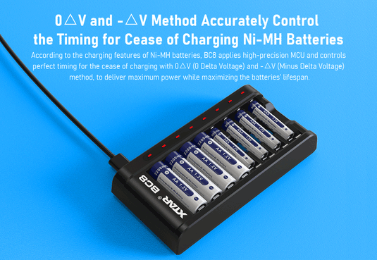XTAR BC8 8 slots Battery Charger 1.2V Ni-MH and XTAR 1.5V Li-ion Batteries XTAR
