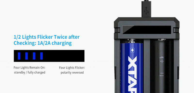 Load image into Gallery viewer, XTAR SC2 Dual bay battery charger XTAR

