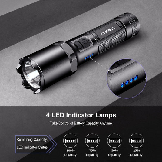Klarus A1 Compact 1100 Lumen USB-C Rechargeable LED Torch KLARUS