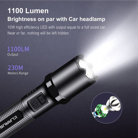 Klarus A1 Compact 1100 Lumen USB-C Rechargeable LED Torch KLARUS