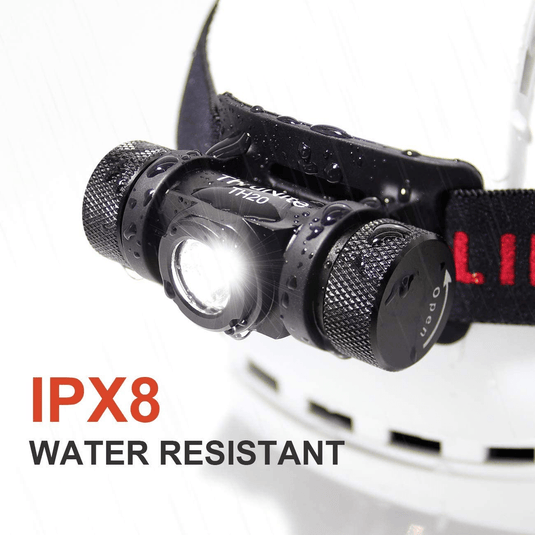 ThruNite TH20 520 Lumen CREE XP-L LED Headlamp Flashlight Thrunite