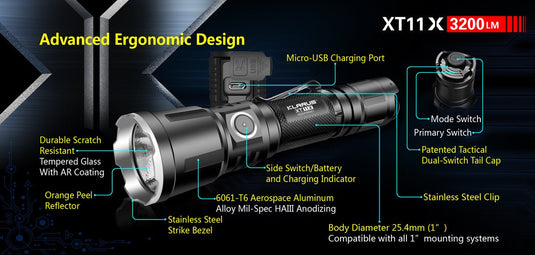 Klarus XT11X 3200 lumens LED torch KLARUS