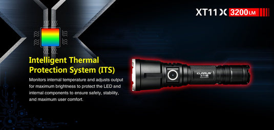 Klarus XT11X 3200 lumens LED torch KLARUS