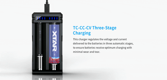 XTAR SC2 Dual bay battery charger XTAR