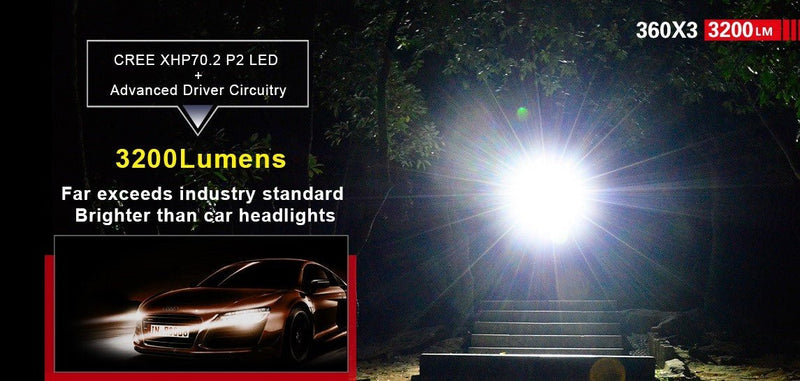 Load image into Gallery viewer, Klarus 360X3 3200 lumen tactical rechargeable LED flashlight KLARUS

