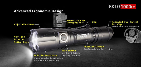 Klarus FX10 adjustable focus torch KLARUS