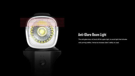 Olight RN 1500 USB Rechargeable 1500 Lumen Bike Light Optical Lens Olight