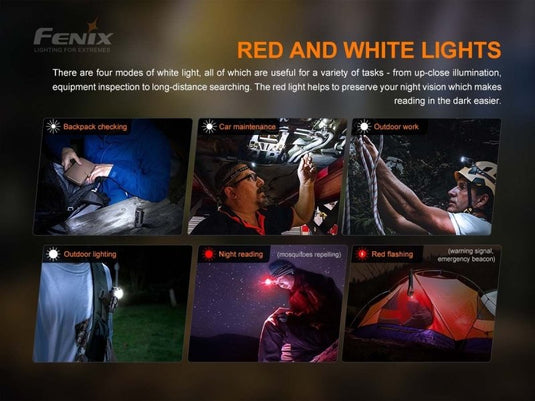 Fenix HM50R V2.0 700 Lumen USB-C Rechargeable Headlamp Red Light - KC Outdoors