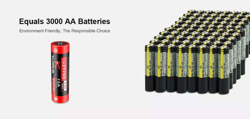Load image into Gallery viewer, Klarus 21700 Rechargeable 3.6V Li-ion 5000mAh Battery - KC Outdoors
