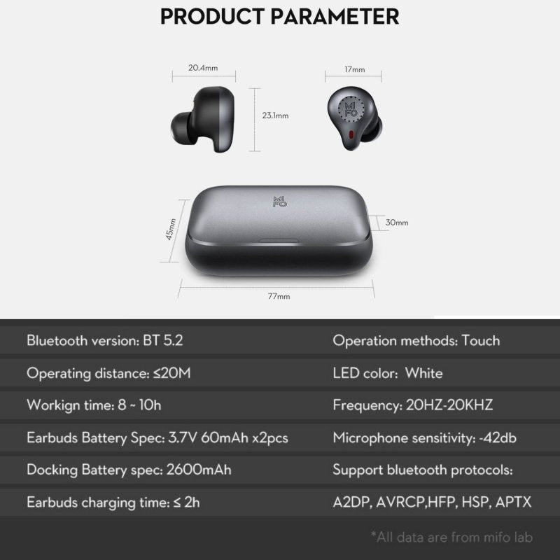 Load image into Gallery viewer, Mifo O5 II Plus Gen 2 True Wireless Earbuds Dynamic Circle Drivers Bluetooth 5.2 - KC Outdoors
