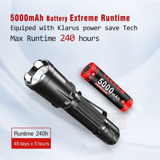Klarus XT21C 3200 lumen USB-C rechargeable torch - KC Outdoors