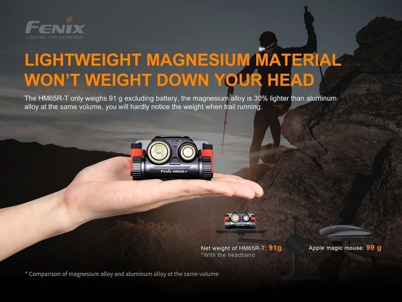 Load image into Gallery viewer, Fenix HM65R-T 1500 lumen Dual Output Rechargeable Spot &amp; Flood LED Headlamp - KC Outdoors
