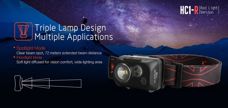 Load image into Gallery viewer, Klarus HC1-R headlamp Lightweight 300 lumen LED - KC Outdoors

