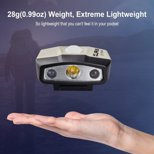 Klarus HC5 visor clip 120 lumen motion-sensing headlamp - KC Outdoors