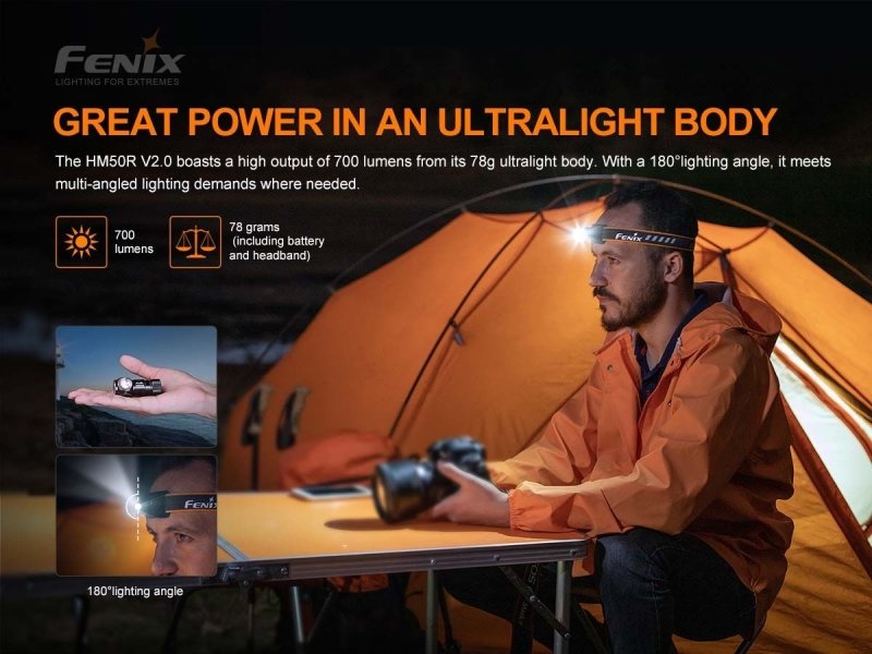 Load image into Gallery viewer, Fenix HM50R V2.0 700 Lumen USB-C Rechargeable Headlamp Red Light - KC Outdoors
